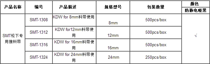 SMT專用接料帶