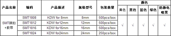 SMT全能接料膠片