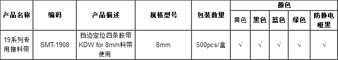 專用接料帶