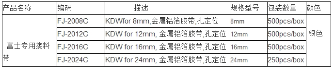 富士專用接料帶