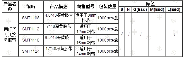 西門子專用接料帶規(guī)格